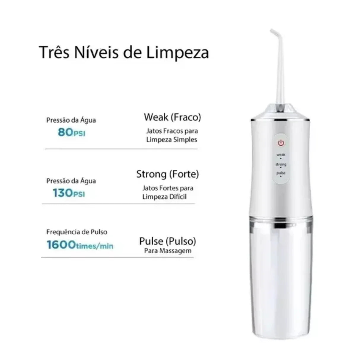 Irrigador Dental Oral Recarregavél 220ml Higiene Limpeza Bucal Portátil Limpador de Dente