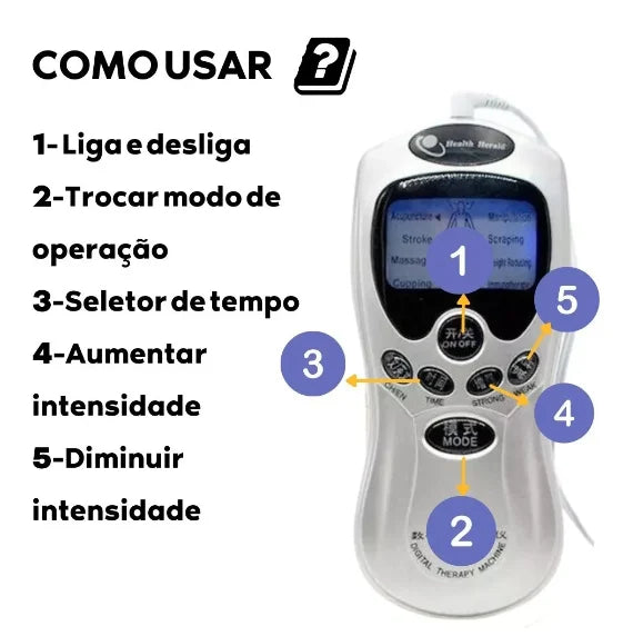 Electric Shock Acupuncture Portable Physiotherapy Apparatus